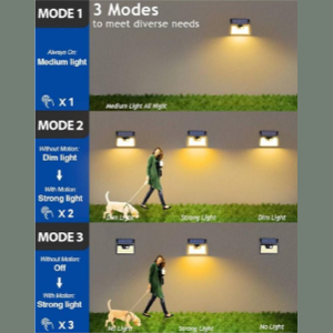 Lámpara Solar de Exterior con Sensor de Movimiento LED 15W IP65